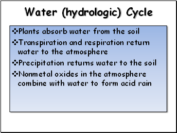 Water (hydrologic) Cycle