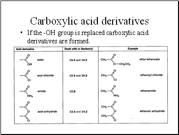 Carboxylic acid derivatives