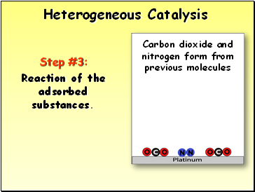 Heterogeneous Catalysis