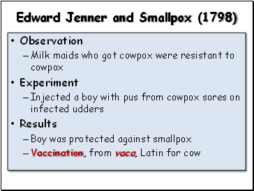 Edward Jenner and Smallpox (1798)