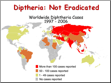 Diptheria: Not Eradicated