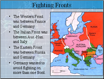 Fighting Fronts