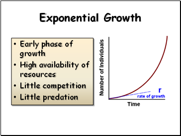 Exponential Growth