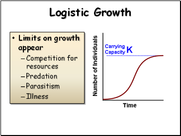 Logistic Growth