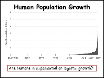 Human Population Growth