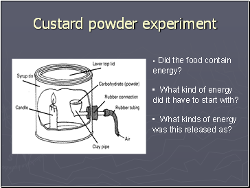 Custard powder experiment