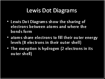 Lewis Dot Diagrams