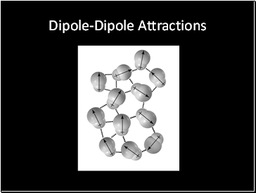 Dipole-Dipole Attractions
