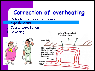 Correction of overheating