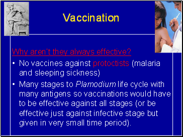 Vaccination