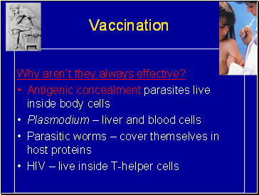 Vaccination