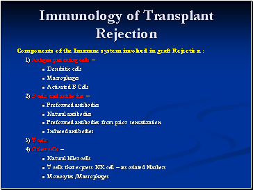 Immunology of Transplant Rejection
