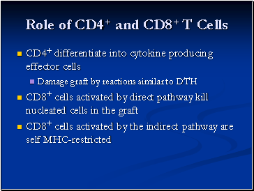 Role of CD4+ and CD8+ T Cells
