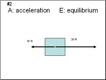 A: acceleration E: equilibrium