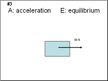 A: acceleration E: equilibrium