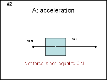 A: acceleration