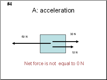 A: acceleration