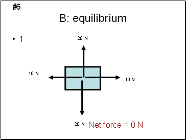 B: equilibrium