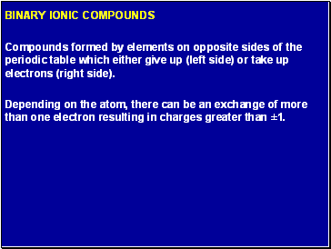 Binary ionic compounds