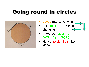 Going round in circles