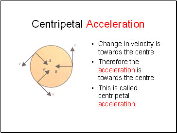 Centripetal Acceleration