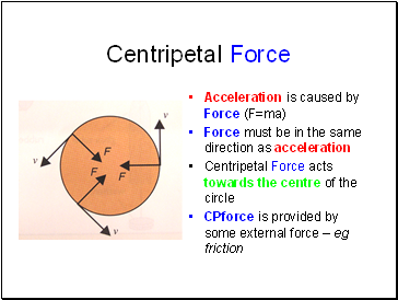 Same the as the the centripetal has direction force homework and