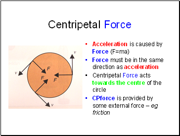 Centripetal Force