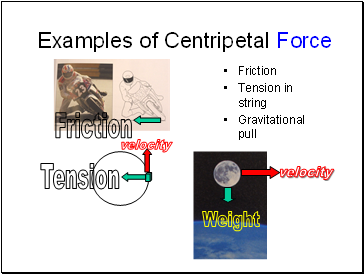 Examples of Centripetal Force