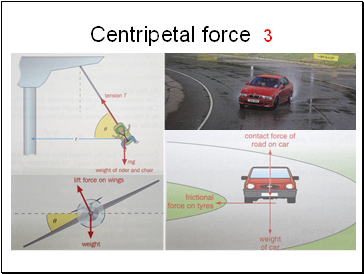 Centripetal force 3