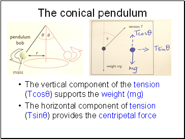 The conical pendulum