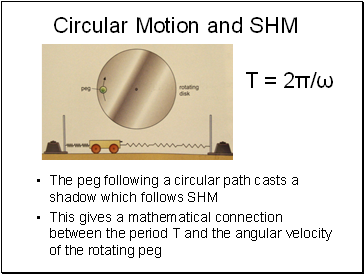 Circular Motion and SHM