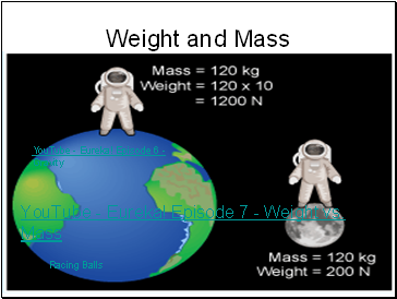 Weight and Mass