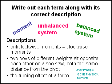 Write out each term along with its correct description