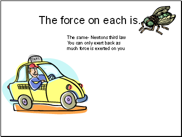 The force on each is…
