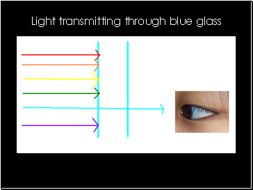 Light transmitting through blue glass