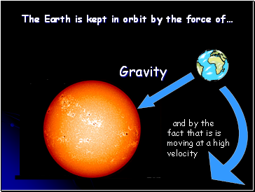 The Earth is kept in orbit by the force of…