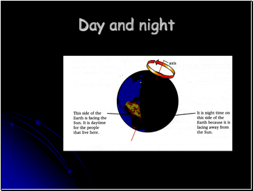 Day and night