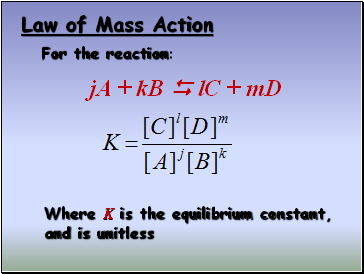 Law of Mass Action