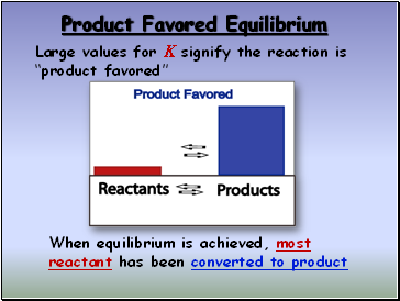 Product Favored Equilibrium