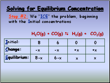 Solving for Equilibrium Concentration