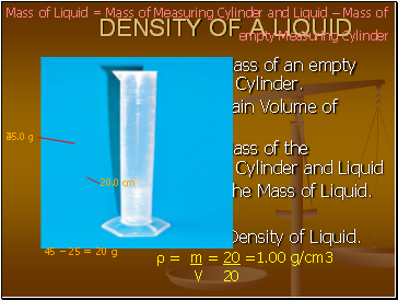 Density of a liquid