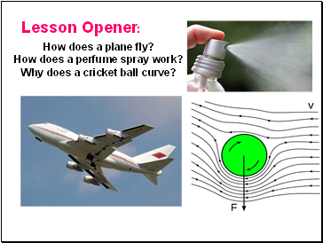 Derivation Applications of Bernoulli Principal