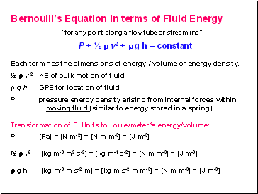 Bernoulli’s Equation in terms of Fluid Energy
