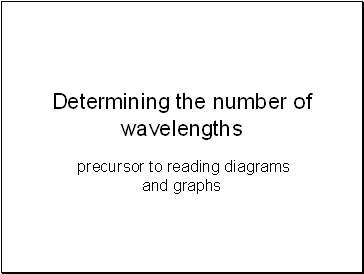 Determining the number of wavelengths in a wave diagram