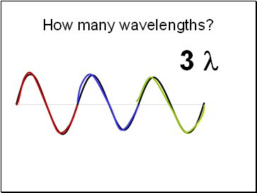 How many wavelengths?