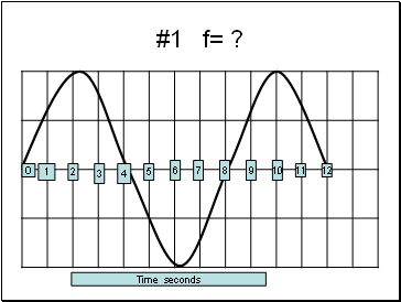 #1 f= ?