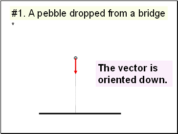 #1. A pebble dropped from a bridge