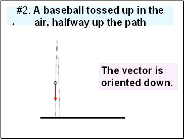 #2. A baseball tossed up in the air, halfway up the path