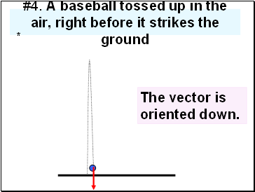 #4. A baseball tossed up in the air, right before it strikes the ground