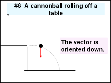#6. A cannonball rolling off a table